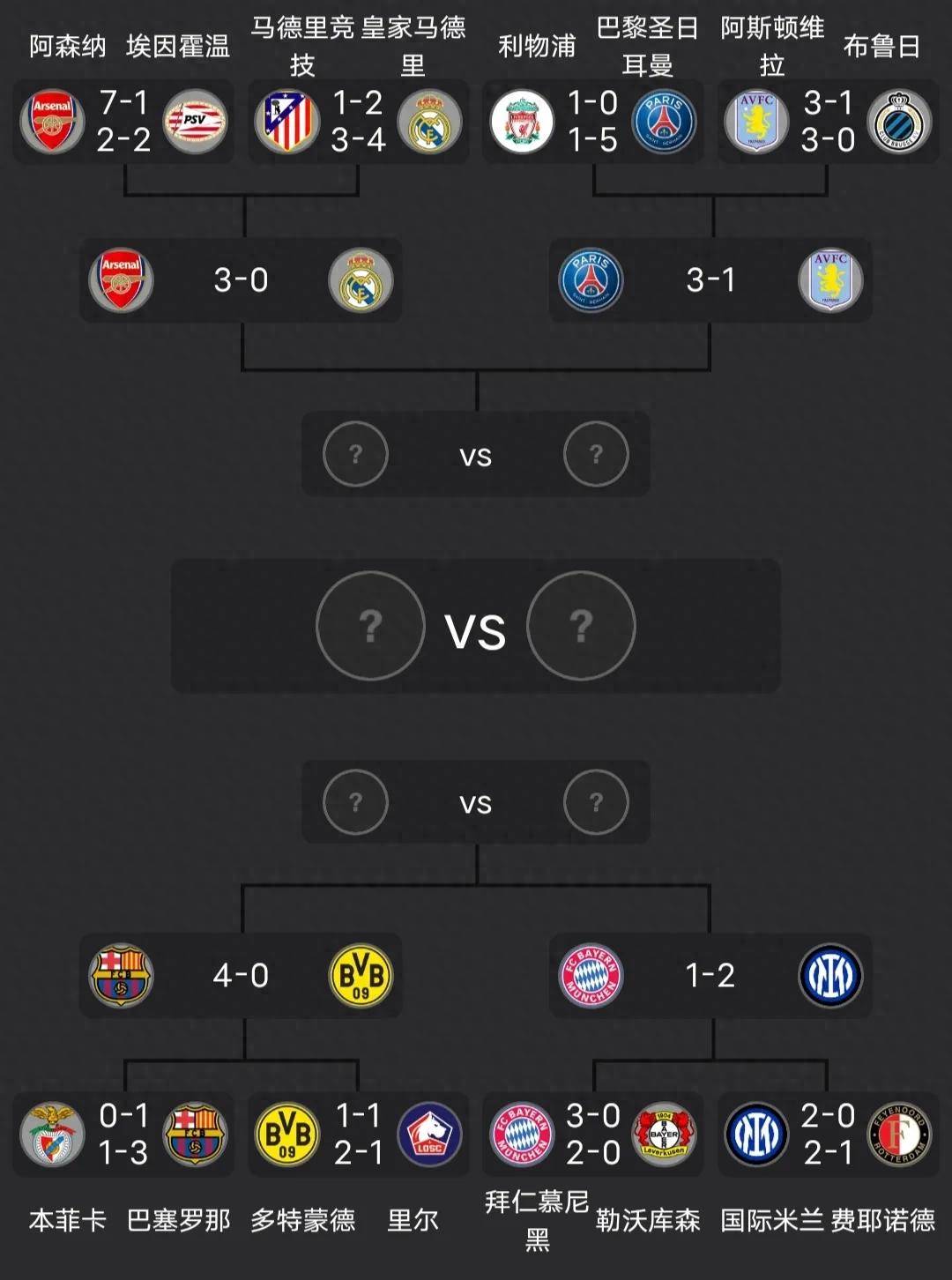 欧冠席位尘埃落定!法甲球队晋级16强的简单介绍 欧冠席位尘埃落定!法甲球队晋级16强的简单介绍